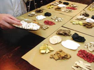 解读：2015版药典七个变化清单