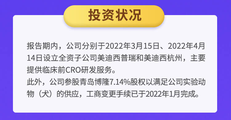 不朽情缘mg官网2022年半年报_05.jpg