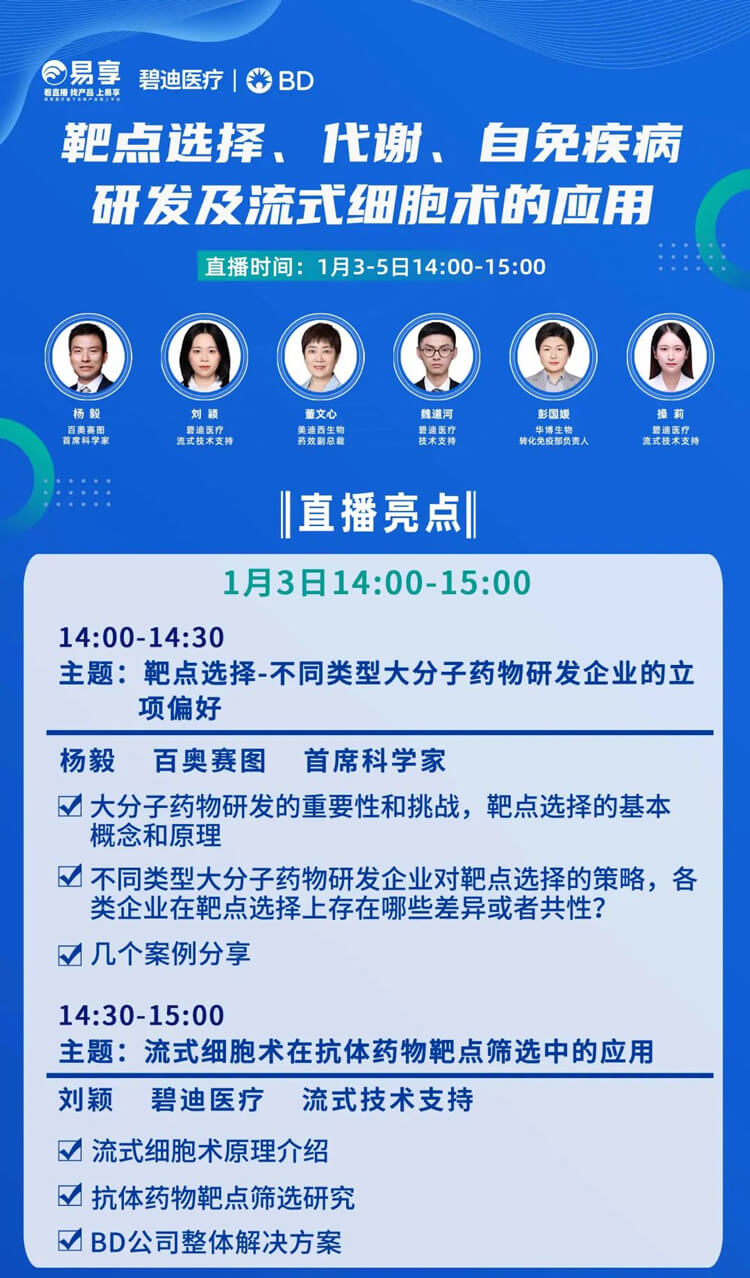 靶点选择，代谢，自免疾病研发及流式细胞术的应用-直播预告_01.jpg