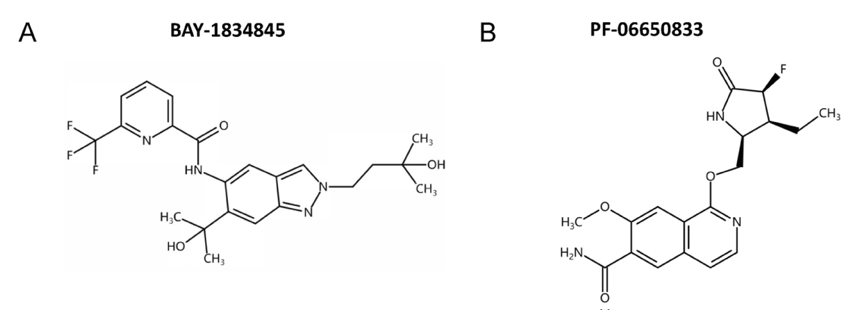 口服IRAK4抑制剂可预防急性呼吸窘迫综合征，本研究中抑制剂通过不朽情缘mg官网合成