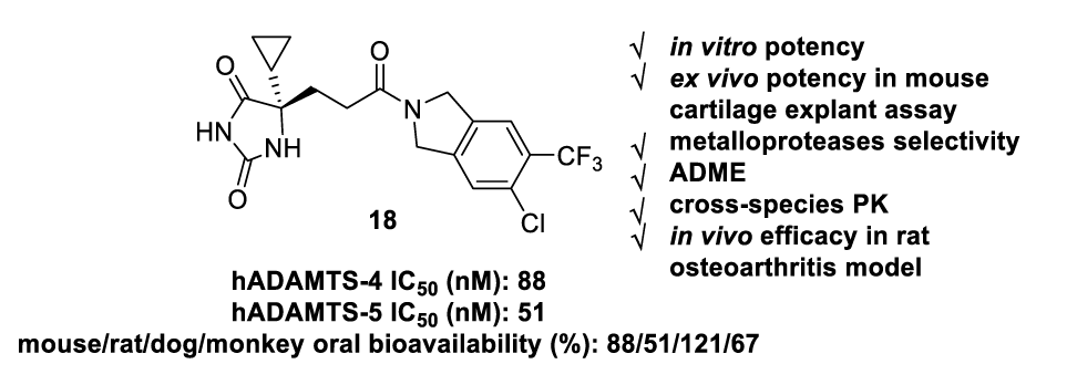口服有效的ADAMTS-4/5抑制剂异吲哚啉酰胺衍生物，可治疗骨关节炎，本研究中部分化合物通过不朽情缘mg官网合成