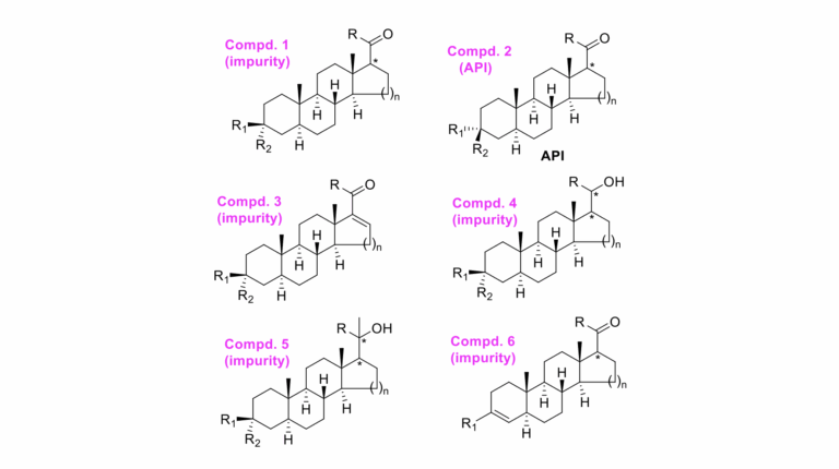 API 分析方法.png